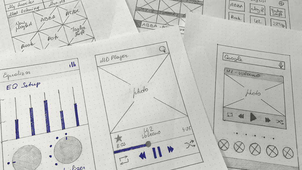UI/UX Design Stages and Deliverables – Viderity